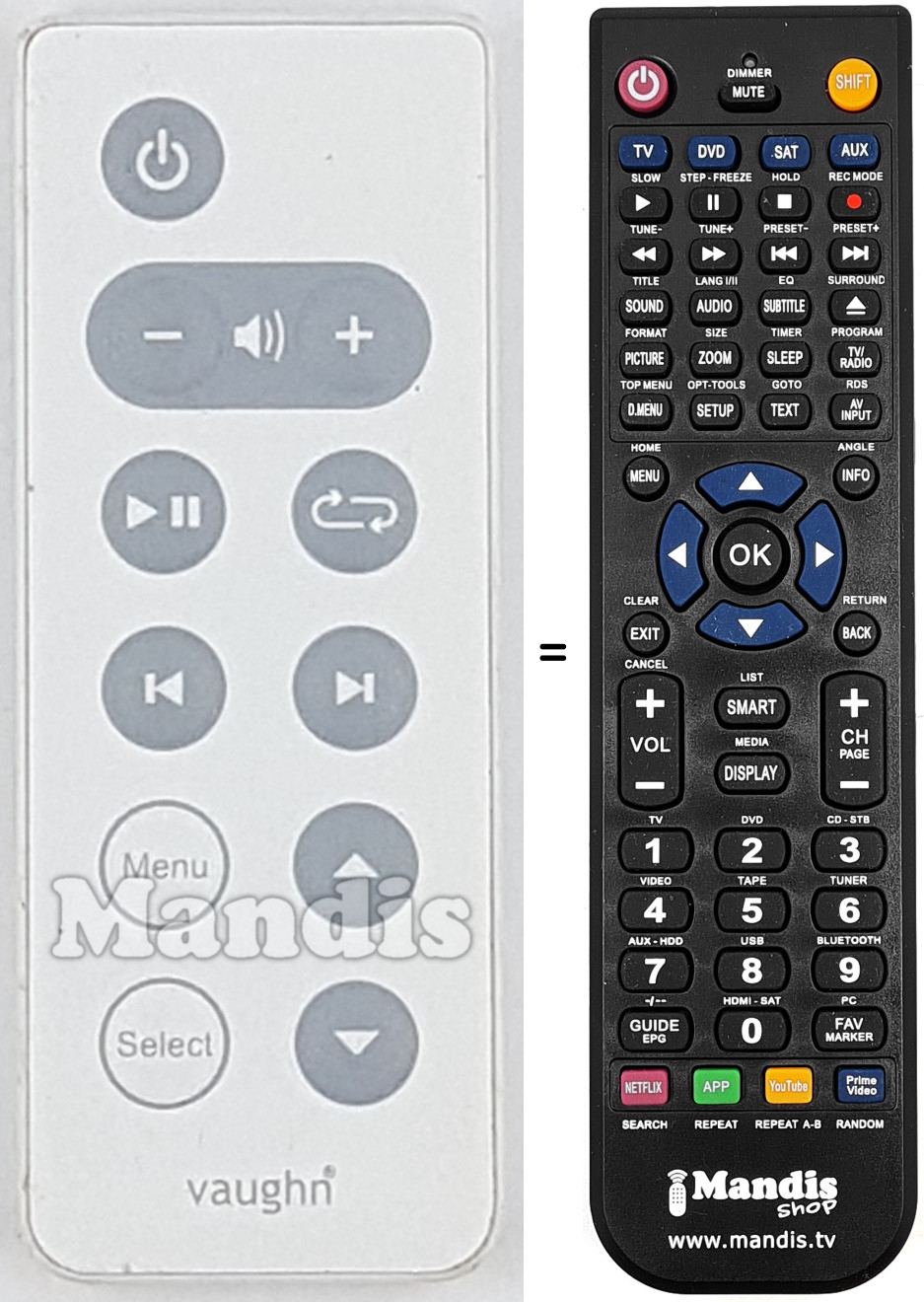 Replacement remote control VAU001