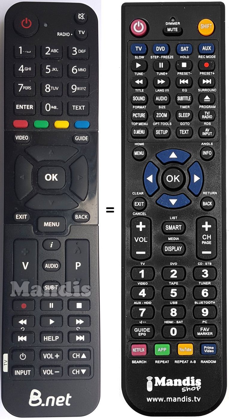 Replacement remote control VM1200