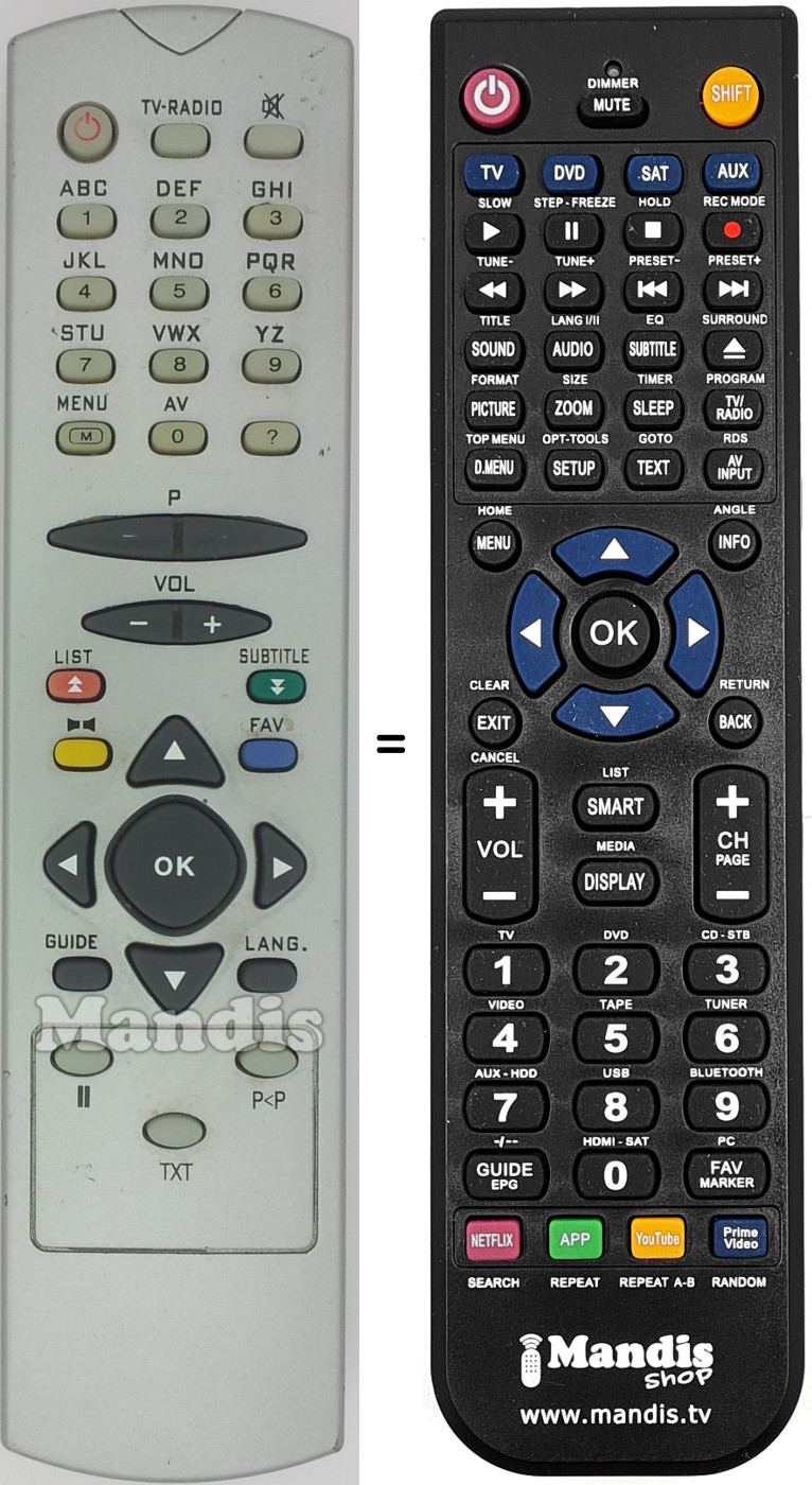 Gleichwertige Fernbedienung Vestel RC 2548