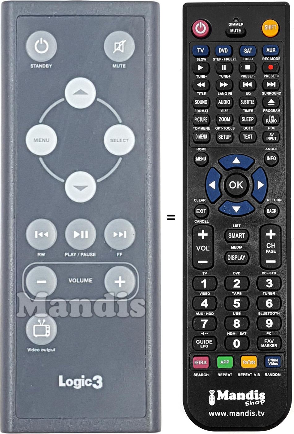 Replacement remote control WIP027