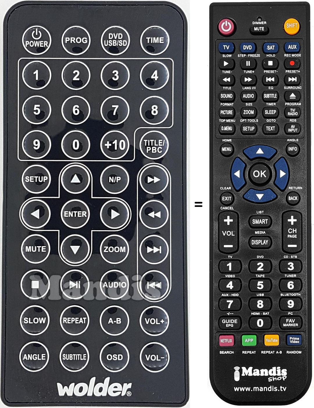 Gleichwertige Fernbedienung WOL001