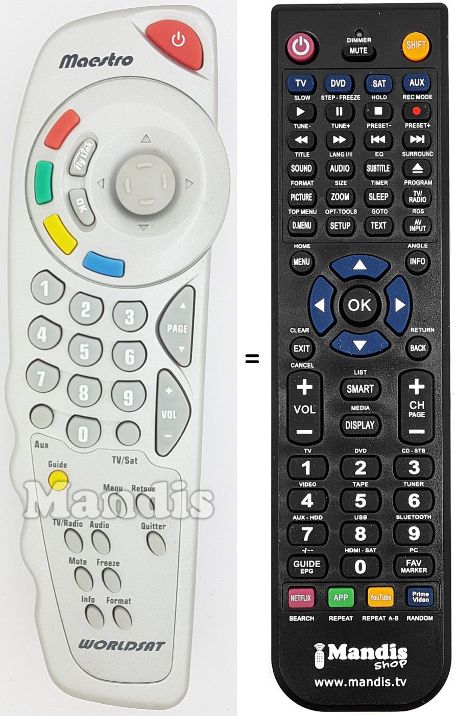 Replacement remote control WORDSAT