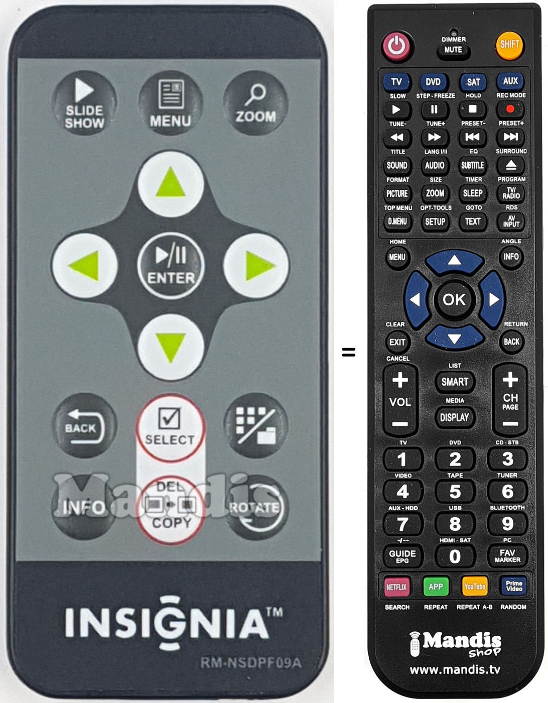 Gleichwertige Fernbedienung RM-NSDPF09A
