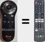 Universalfernbedienung Universal TV LG