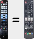 Universal remote control Universal TV LG