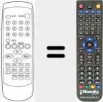 Replacement remote control for RC344S