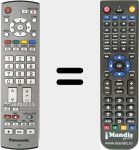 Replacement remote control for EUR7651060