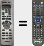 Replacement remote control for EUR7914Z40