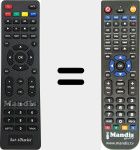 Replacement remote control for F300 HYPER