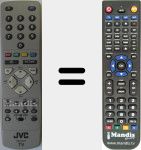 Replacement remote control for RM-C1512S (VE30021287)