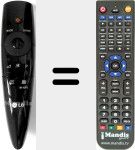 Replacement remote control for ANMR3004 (AKB73656001)