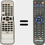 Replacement remote control for NA204