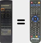 Ersatzfernbedienung f&uuml;r CU-PD046 (PWW1061)