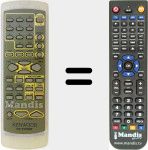 Replacement remote control for RC-F0100E