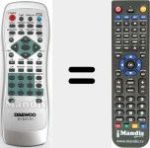 Replacement remote control for REMCON621