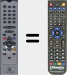 Ersatzfernbedienung für Canal Digital