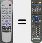 Replacement remote control for TWINBOX2