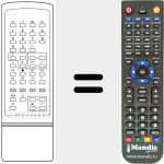 Replacement remote control for 2872