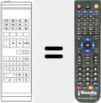 Replacement remote control for IRC 1