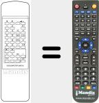 Replacement remote control for DIGICOMPUTER 33 KEYS