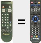 Replacement remote control for XLT 9900 PLUS MK II