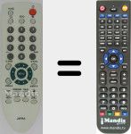 Replacement remote control for JXPRA