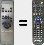 Replacement remote control for P-RMS101-S