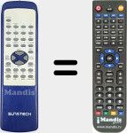 Replacement remote control for REMCON1940