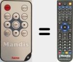 Replacement remote control for 00095290