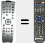 Replacement remote control for TP 140 C (296420614800)