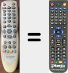 Replacement remote control for TM 5000 SERIES-2