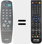 Replacement remote control for 930