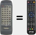 Ersatzfernbedienung f&uuml;r RAKCH101WH (ATRAKCH101WH)