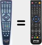 Ersatzfernbedienung für AVR4000