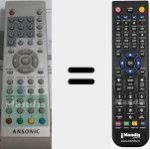 Ersatzfernbedienung f&uuml;r LCD197TDTW