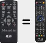 Replacement remote control for COV31069401