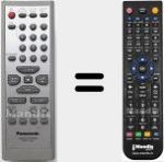 Ersatzfernbedienung f&uuml;r EUR7711020