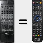 Replacement remote control for RC-S1200