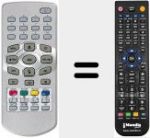 Ersatzfernbedienung f&uuml;r RC1091