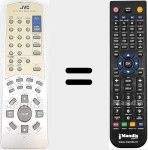 Replacement remote control for RMSETD55RU