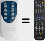 Replacement remote control for AA3