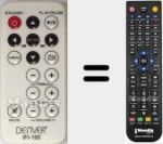 Replacement remote control for IFI-160 (IFI700WHITE)