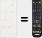 Replacement remote control for Peter Blanche (SFPETE053-1)