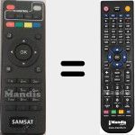 Ersatzfernbedienung f&uuml;r Android Tv Box