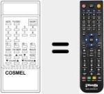 Replacement remote control for 2062292
