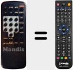 Ersatzfernbedienung für FB 150