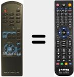 Replacement remote control for FTS 930 V
