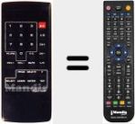 Replacement remote control for ICX-550