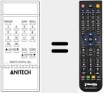 Replacement remote control for M 510