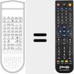 Ersatzfernbedienung für EMS SERIES